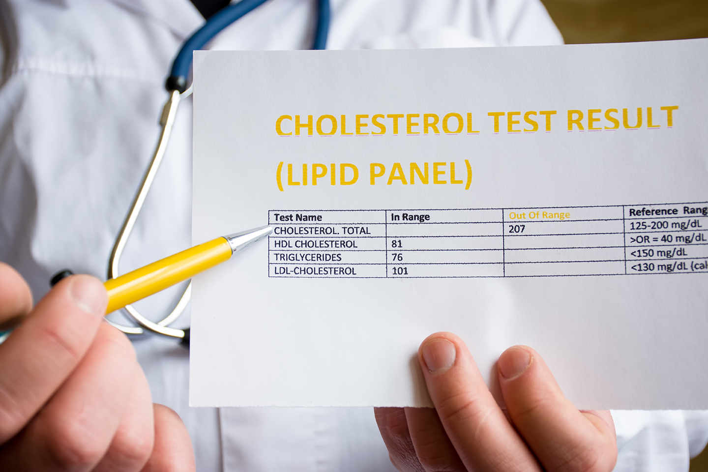 The Difference Between Bad And Good Cholesterol McLaren Health Care News